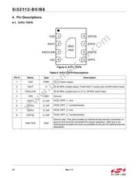 SI52112-B6-GM2R Datasheet Page 10