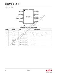 SI52112-B6-GM2R Datasheet Page 12