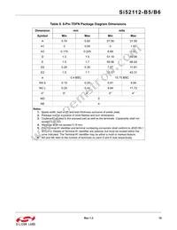 SI52112-B6-GM2R Datasheet Page 15