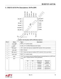 SI52131-A11AGMR Datasheet Page 15