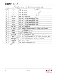 SI52131-A11AGMR Datasheet Page 16