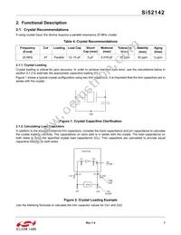 SI52142-A01AGM Datasheet Page 7