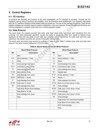 SI52142-A01AGM Datasheet Page 11