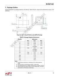 SI52142-A01AGM Datasheet Page 19