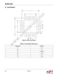 SI52142-A01AGM Datasheet Page 20