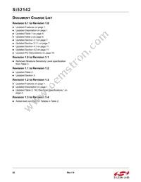 SI52142-A01AGM Datasheet Page 22