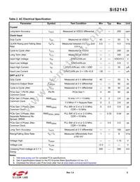 SI52143-A01AGMR Datasheet Page 5