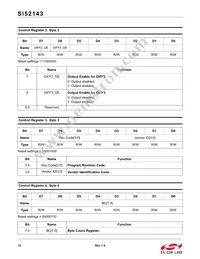 SI52143-A01AGMR Datasheet Page 14