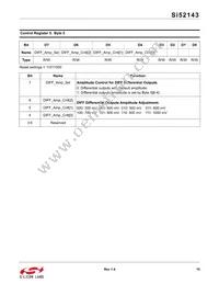 SI52143-A01AGMR Datasheet Page 15
