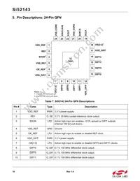 SI52143-A01AGMR Datasheet Page 16