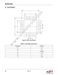 SI52143-A01AGMR Datasheet Page 20