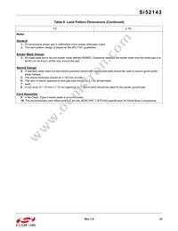 SI52143-A01AGMR Datasheet Page 21