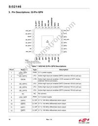 SI52146-A01AGMR Datasheet Page 16