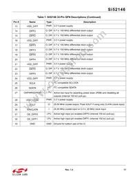 SI52146-A01AGMR Datasheet Page 17