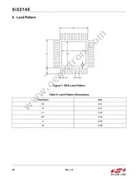 SI52146-A01AGMR Datasheet Page 20