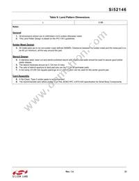 SI52146-A01AGMR Datasheet Page 21