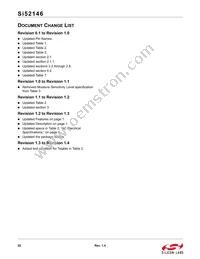 SI52146-A01AGMR Datasheet Page 22