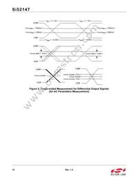 SI52147-A01AGMR Datasheet Page 10