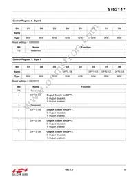 SI52147-A01AGMR Datasheet Page 13