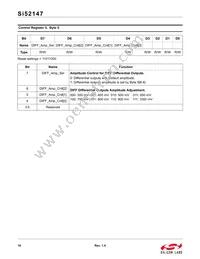 SI52147-A01AGMR Datasheet Page 16