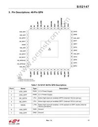 SI52147-A01AGMR Datasheet Page 17