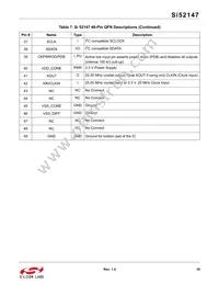 SI52147-A01AGMR Datasheet Page 19