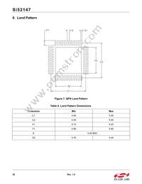 SI52147-A01AGMR Datasheet Page 22