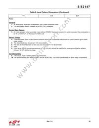 SI52147-A01AGMR Datasheet Page 23