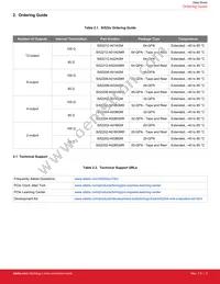 SI52204-A02AGMR Datasheet Page 3