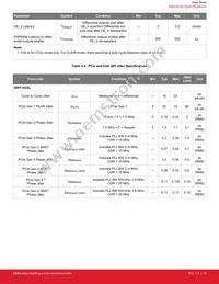 SI52204-A02AGMR Datasheet Page 16