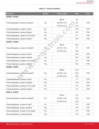 SI52204-A02AGMR Datasheet Page 18