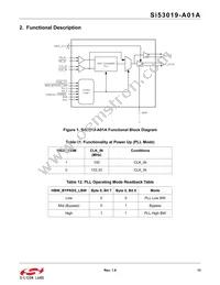 SI53019-A01AGM Datasheet Page 13