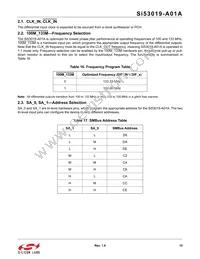 SI53019-A01AGM Datasheet Page 15