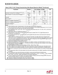 SI53019-A02AGMR Datasheet Page 6