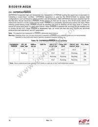 SI53019-A02AGMR Datasheet Page 16
