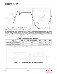 SI53019-A02AGMR Datasheet Page 20