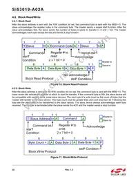 SI53019-A02AGMR Datasheet Page 22