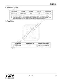 SI5310-C-GMR Datasheet Page 21