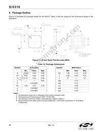 SI5310-C-GMR Datasheet Page 22