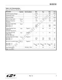 SI5310-GM Datasheet Page 7