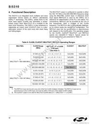 SI5310-GM Datasheet Page 12