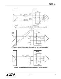 SI5310-GM Datasheet Page 17