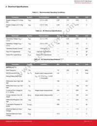 SI53102-A1-GMR Datasheet Page 4