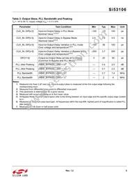 SI53106-A01AGMR Datasheet Page 5