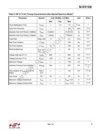 SI53106-A01AGMR Datasheet Page 9