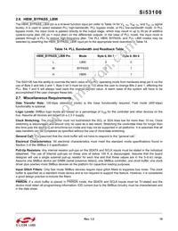 SI53106-A01AGMR Datasheet Page 15