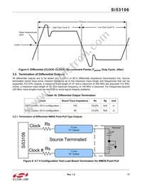 SI53106-A01AGMR Datasheet Page 17