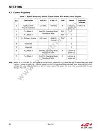 SI53106-A01AGMR Datasheet Page 20