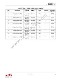 SI53112-A00AGMR Datasheet Page 21