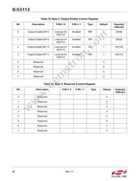 SI53112-A00AGMR Datasheet Page 22